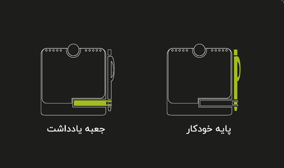 پایه خودکار و جعبه یادداشت