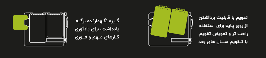 desktop-calender-twin-7 ویژگی های تقویم دو قلو