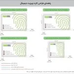 راهنمای طراحی کارت ویزیت